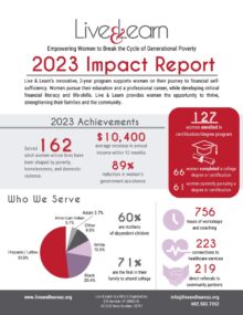 Live-&-Learn-2023-Impact-Report-(7)-1